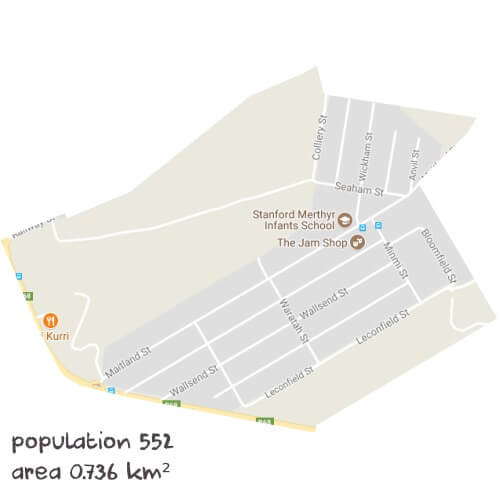 Maths Tutoring Near Me